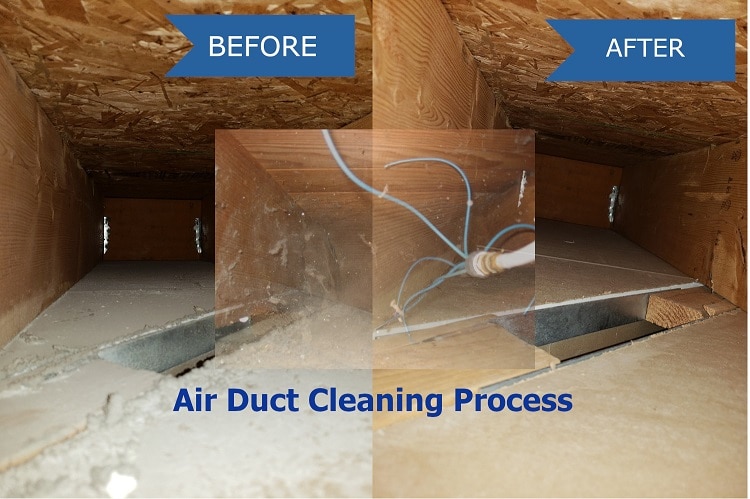 Brandon Air Duct Cleaning