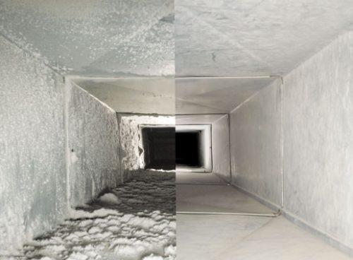 Air Duct Cleaning Company Florida